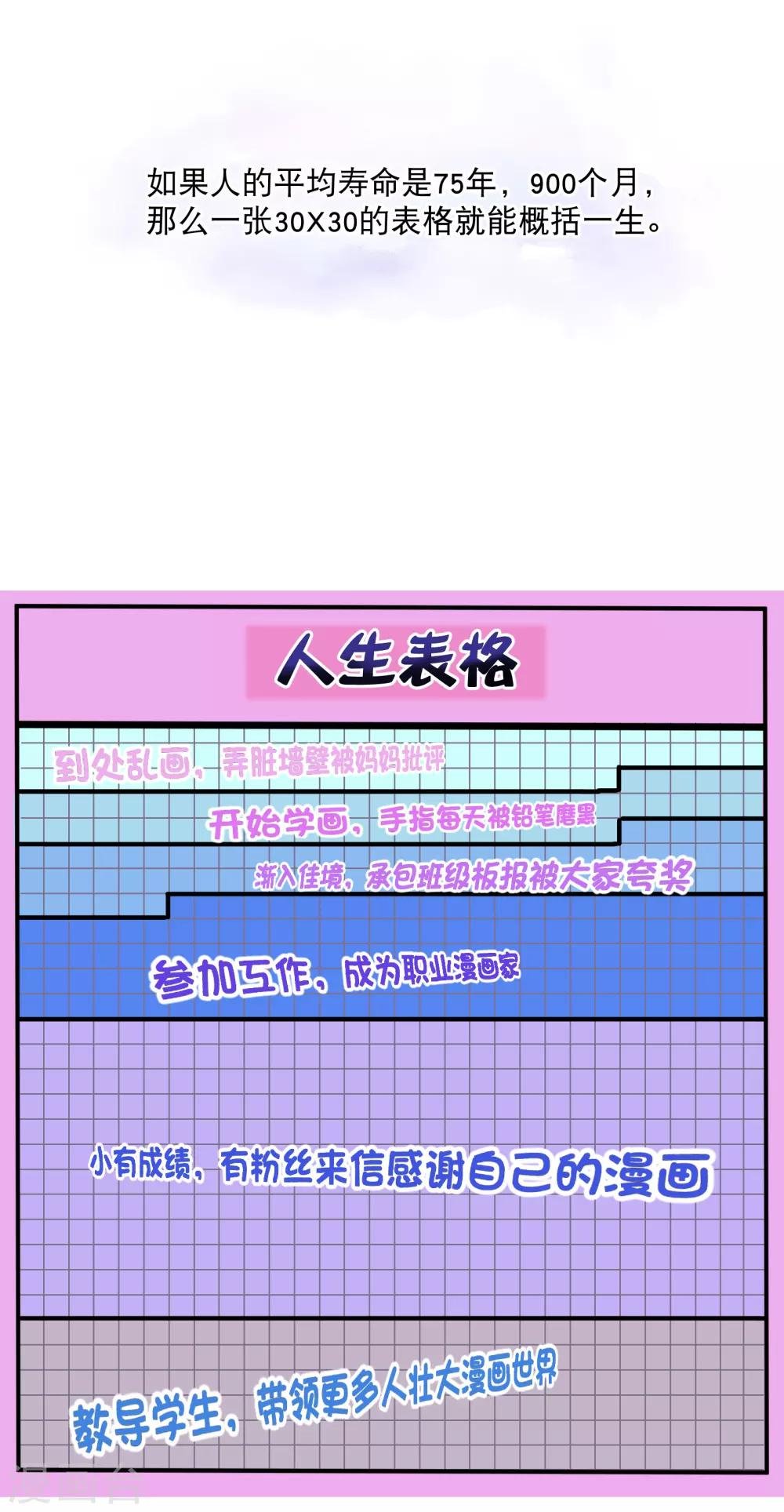 妃夕妍雪 - 你愿意为梦想付费吗 - 2