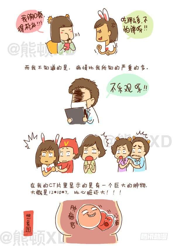 滚蛋吧肿瘤君！ - 5我所不知道的危机 - 第2张图