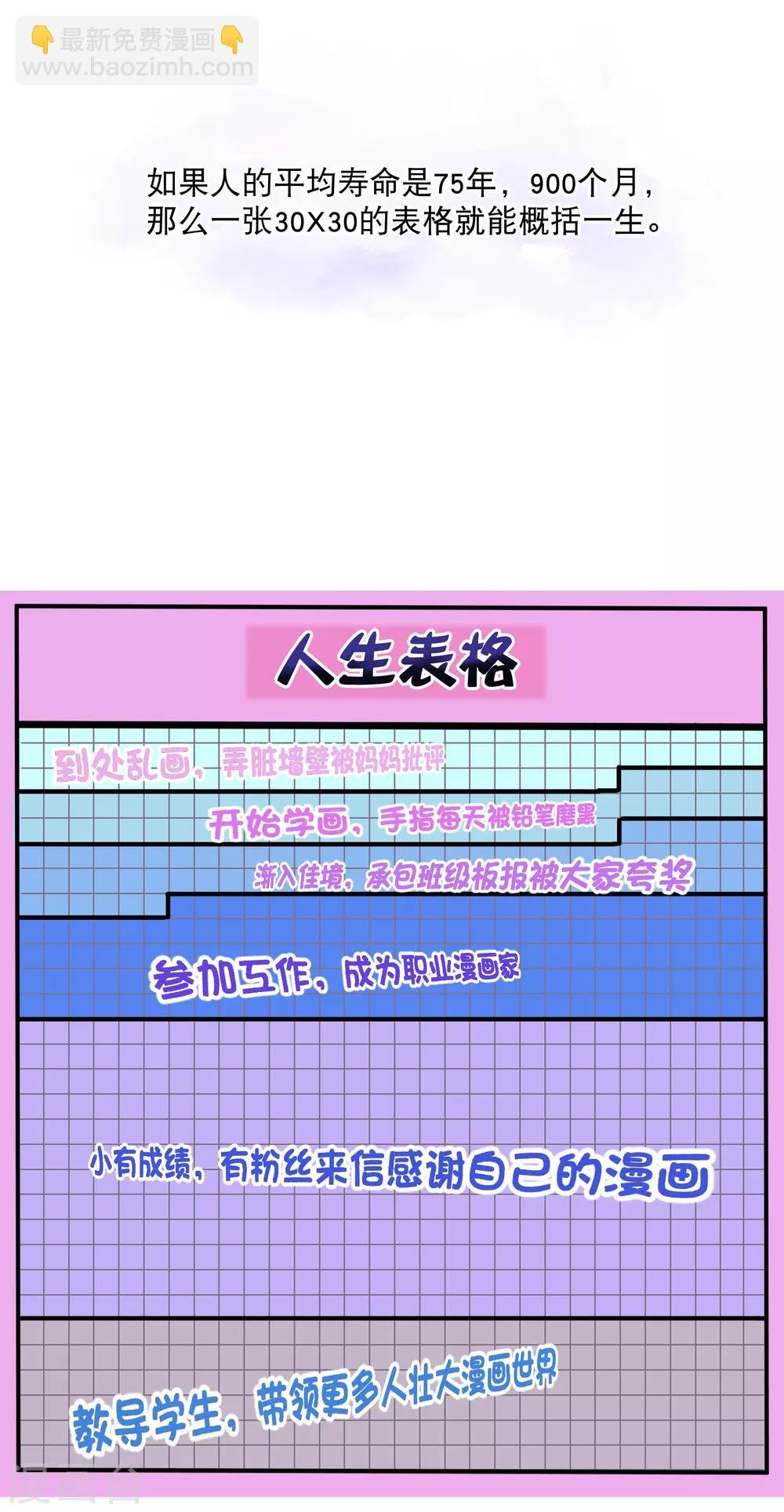 請別偷親我 - 你願意爲夢想付費嗎 - 2