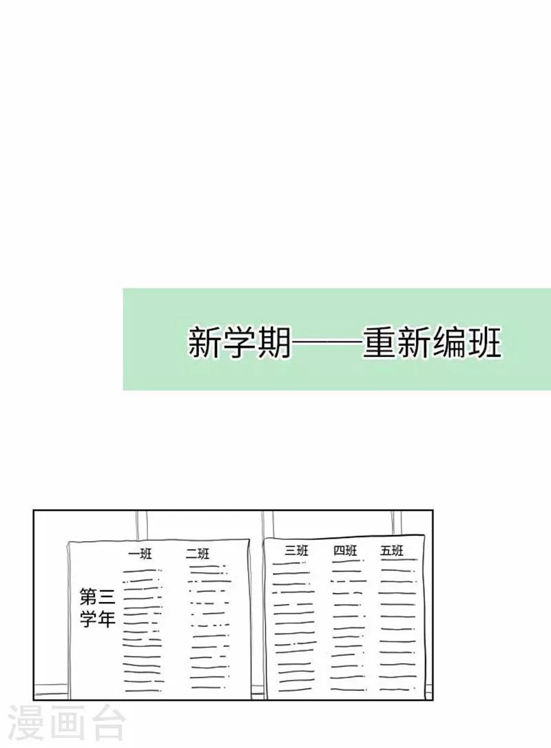 我的汪汪男友 - 第83話 心境轉變 - 1