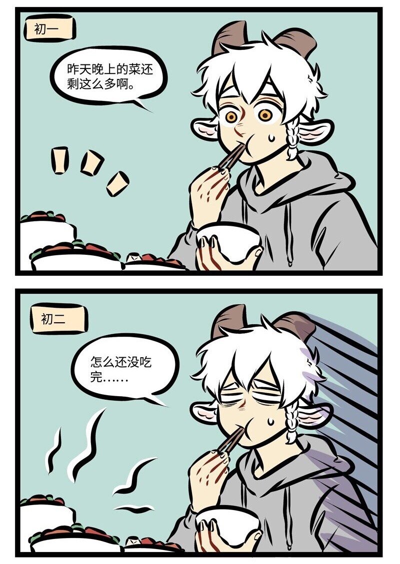 1031萬聖街 - 第285話 大年初一做的飯，今天終於吃完了。 - 1