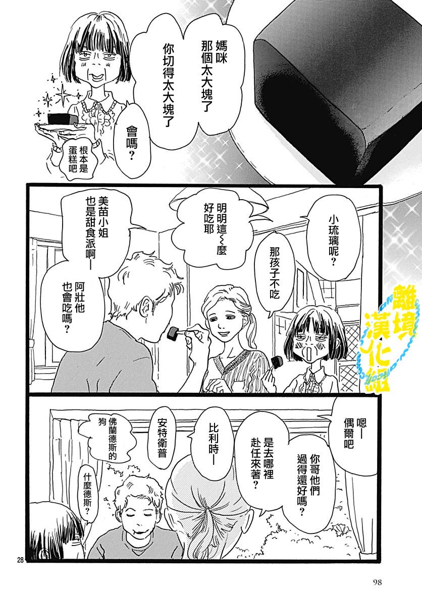 第03话 1日2回 包子漫画