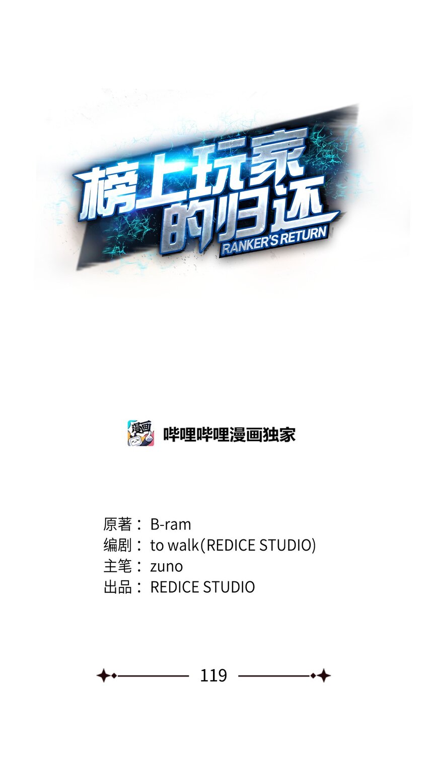 榜上玩家的歸還 - 119 第二名(1/3) - 1