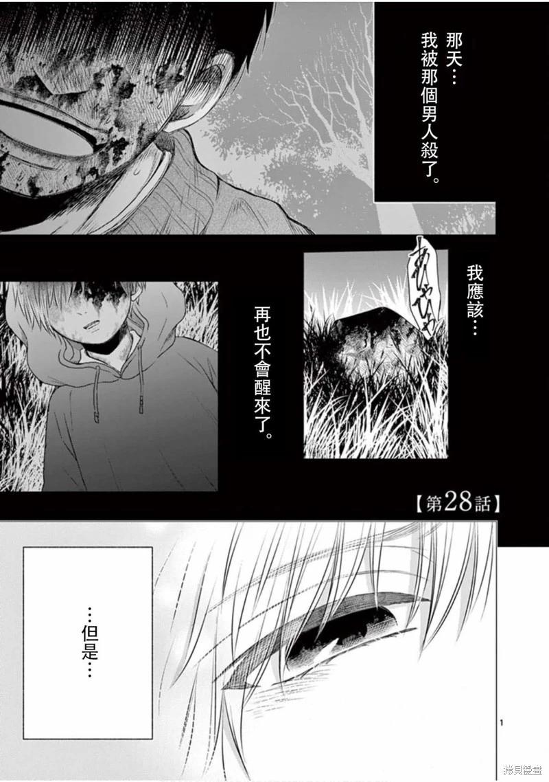 不說愛你就會死 - 第28話 - 1