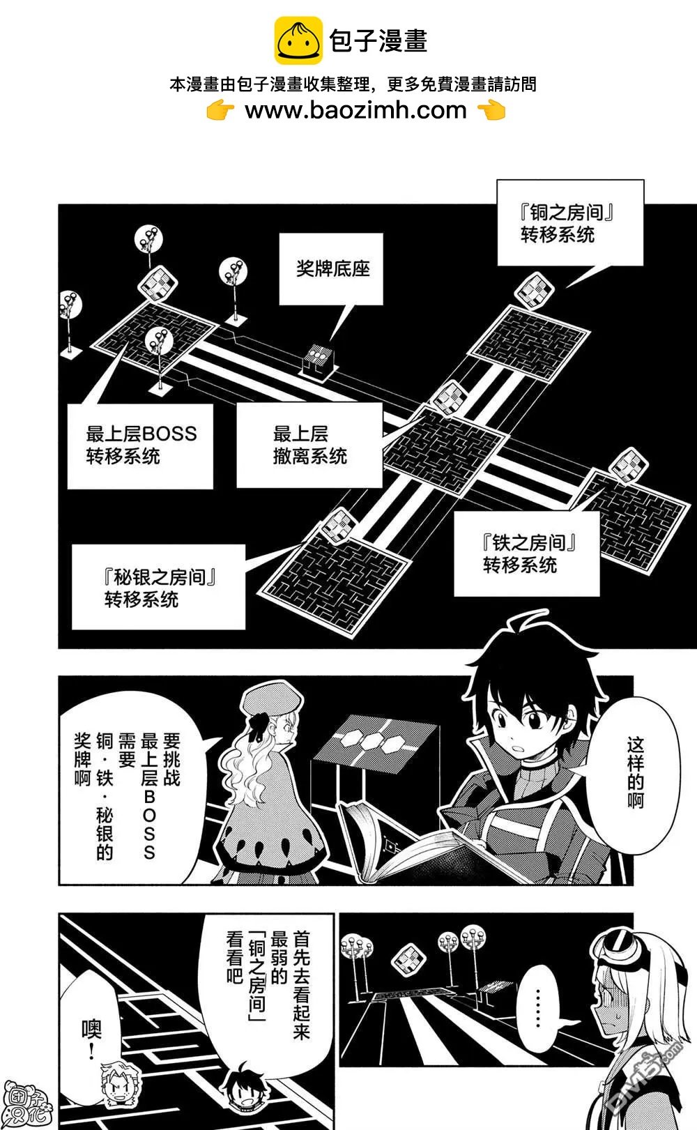 地獄模式～喜歡速通遊戲的玩家在廢設定異世界無雙 - 第67話 銅之房間 - 2