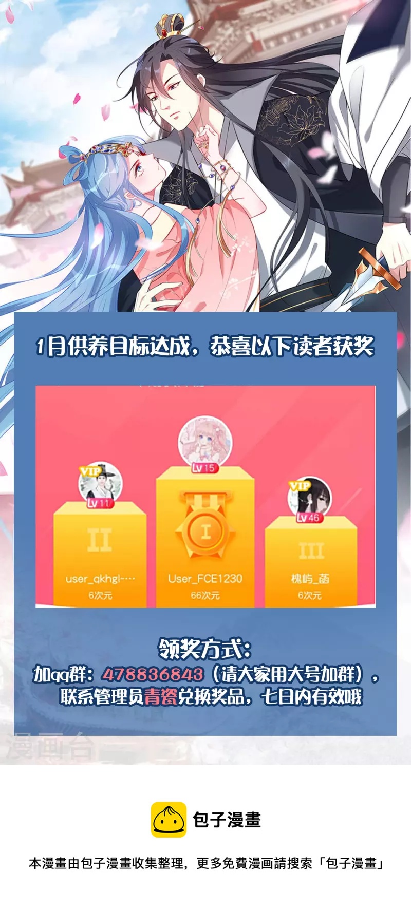 毒医嫡女 - 元月供养获奖名单公布 - 1