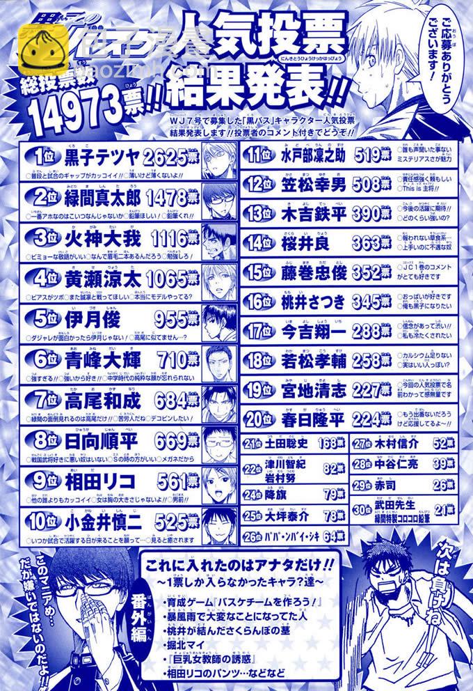 黑子的籃球 - 第71話 - 2