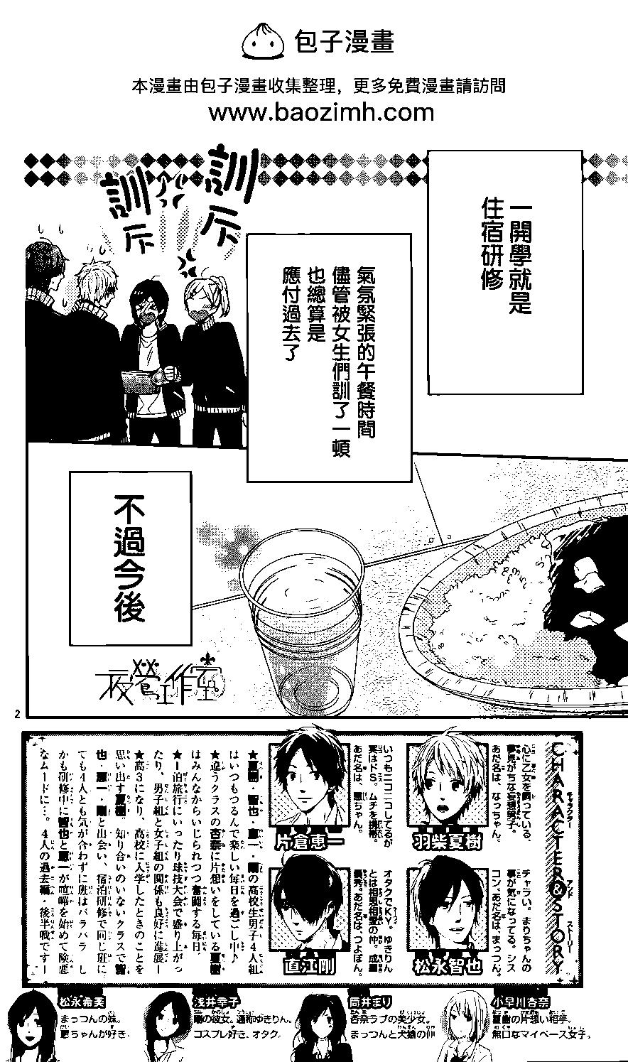 虹色Days - 第29回 - 2