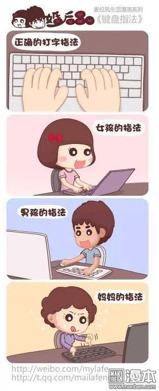 婚後80 - 第13回 鍵盤指法 - 1