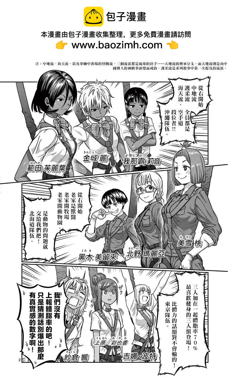 肌肉少女：啞鈴，能舉多少公斤？ - 第110話 - 2