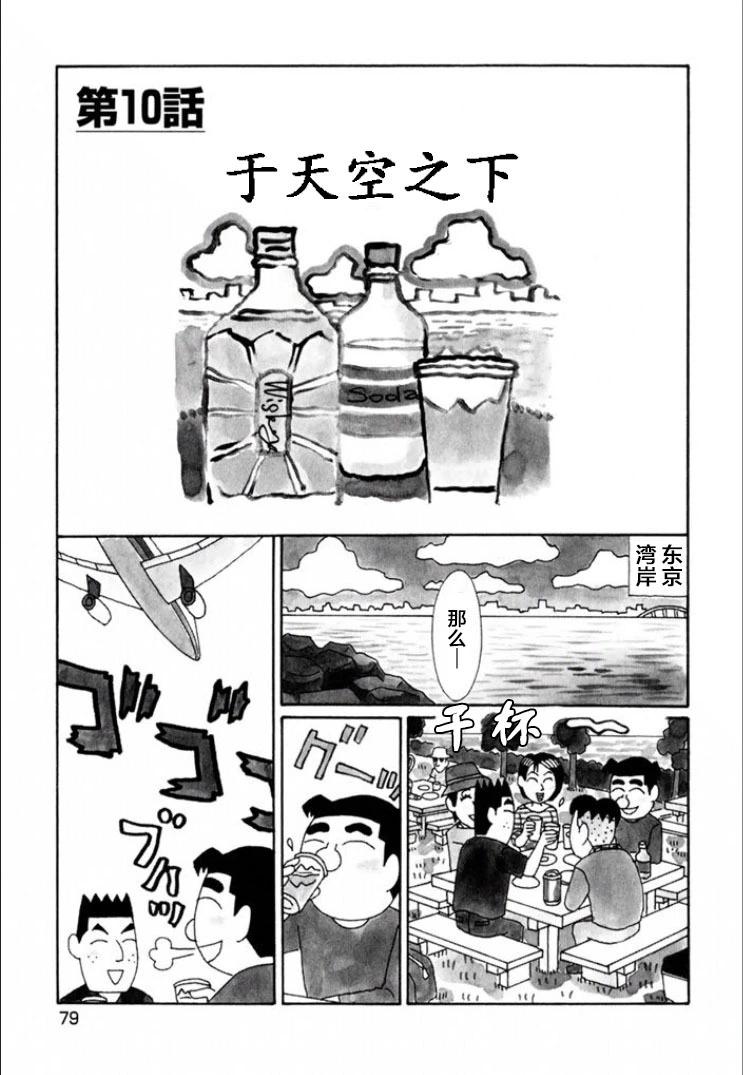 酒之仄徑 - 第712話 - 1