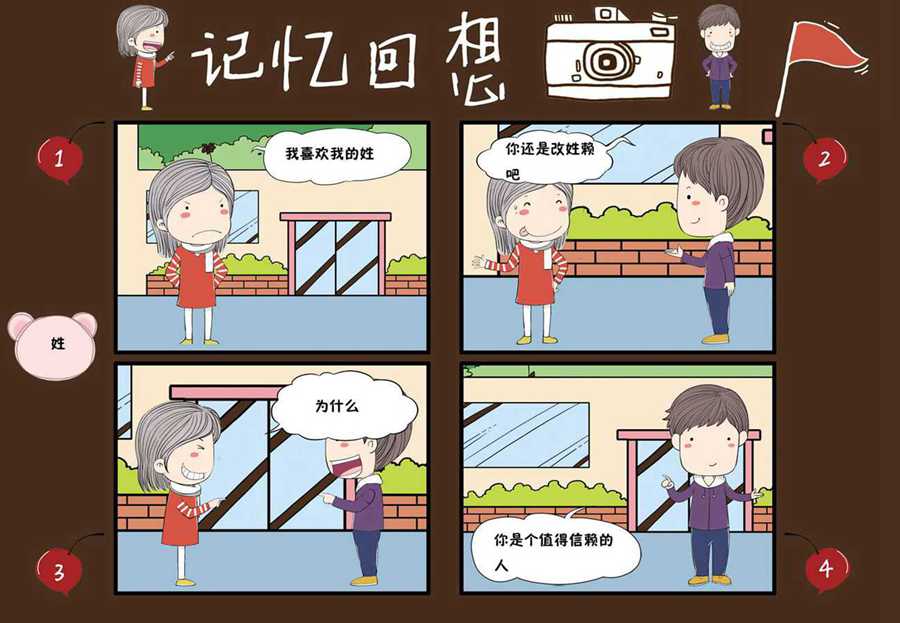 記憶回想 - 記憶回想 第3集 - 2