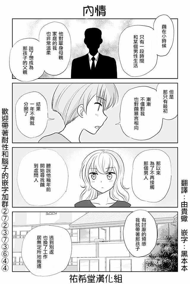 戀上僞孃的少女 - 第213話 - 1