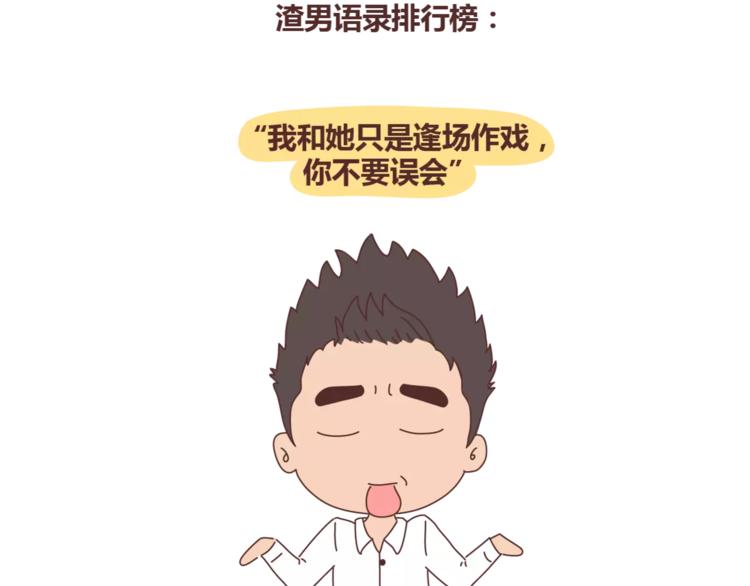 麥拉風-婚後80 - 第316話 2017最新版渣男語錄排行榜 - 2