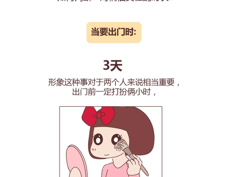 麥拉風-婚後80 - 第324話 戀愛3天和3年的區別 - 2