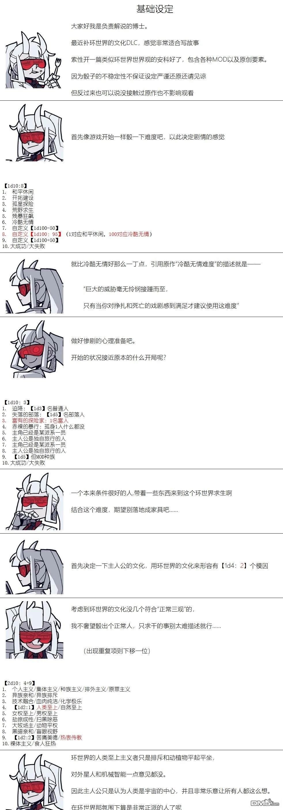 帽子女孩在邊緣世界 - 番外篇001基本設定 - 1