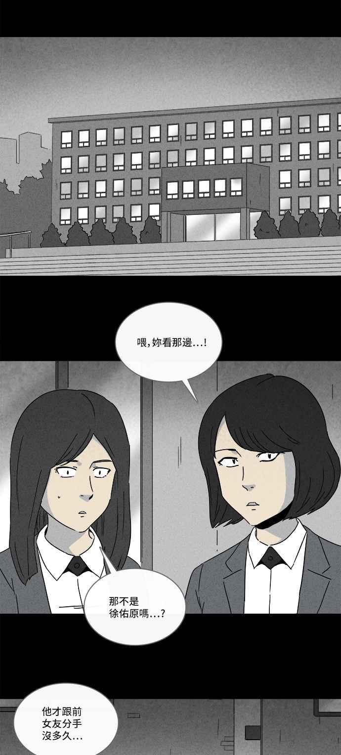 奇奇怪怪 - [第244話] Change 1 - 2