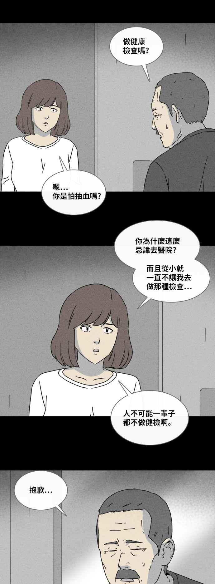奇奇怪怪 - [第342話] 毀滅之城 4 - 2