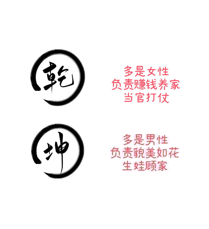 妻主，請享用（別名：天喜紅鸞） - 人設 天喜閣花名冊 - 3