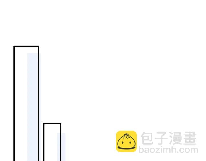 閃婚總裁契約妻 - 第337話 茶山的雨天(1/2) - 4