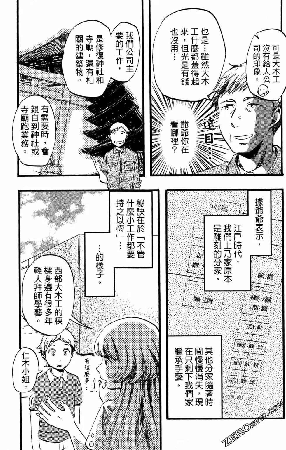 神明居住的家 - 第01卷(2/4) - 2