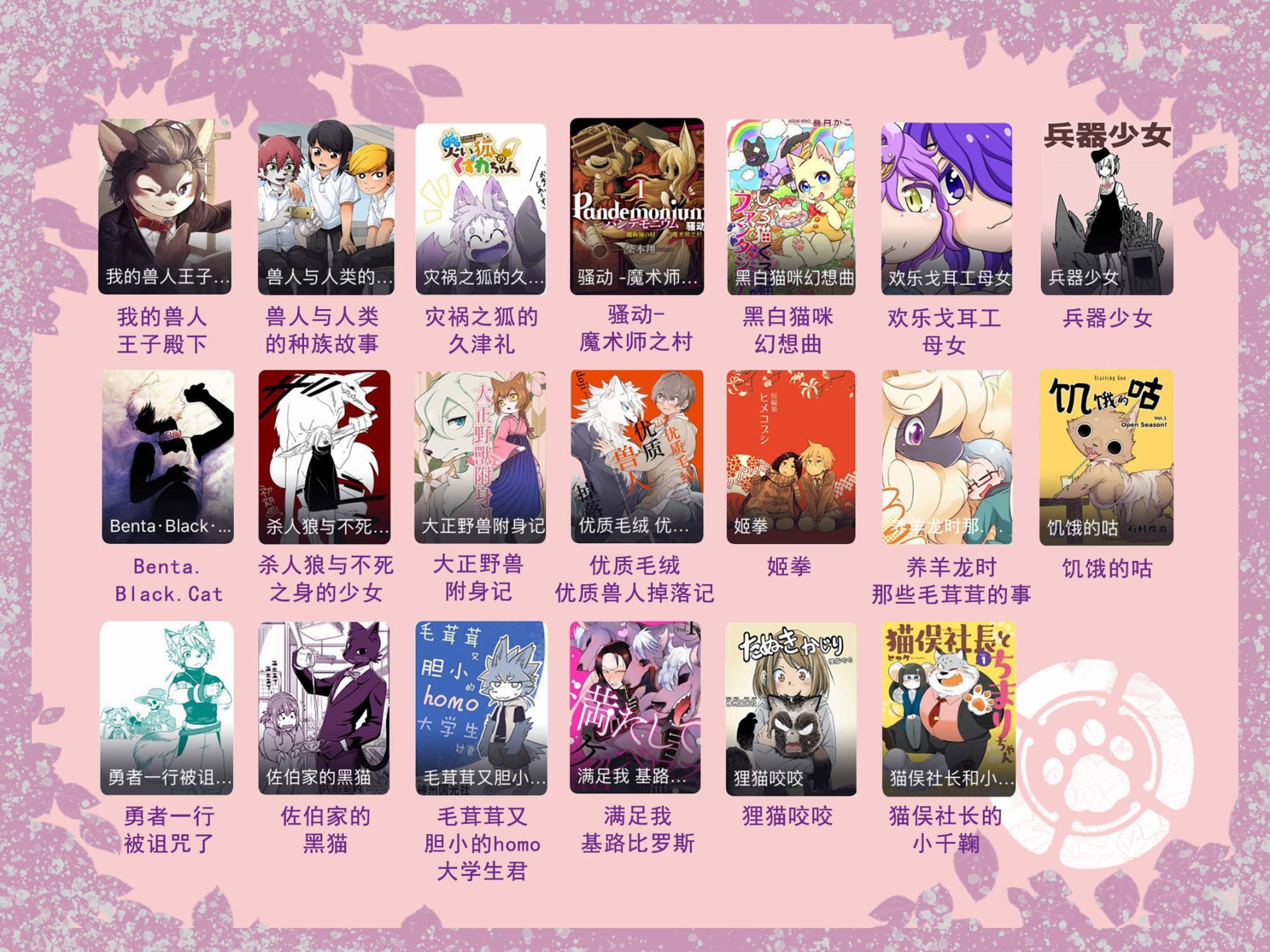 第0話 前言 - 獸人的描繪方法 -從真實系獸人到抽象系獸人 - 包子漫畫