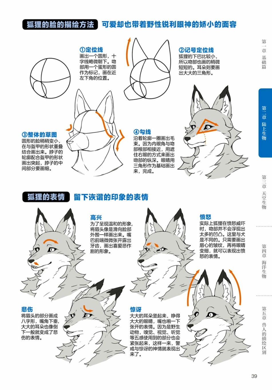 第2話陸上生物犬獸人的描繪方法 獸人的描繪方法 從真實系獸人到抽象系獸人 包子漫畫