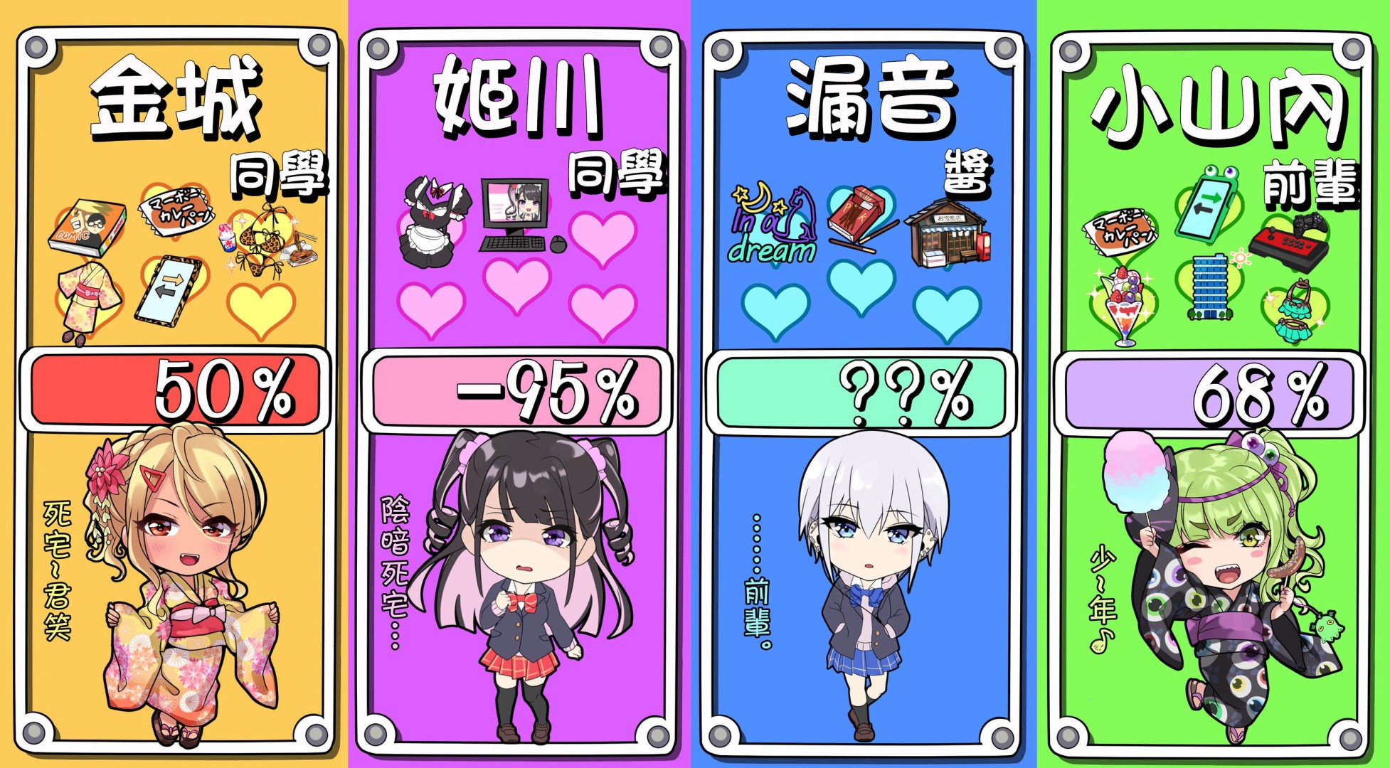 死宅君與辣妹相戀的故事 - 83話 - 1