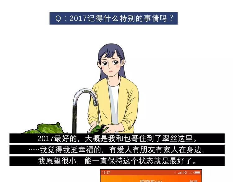 素菜包 - 你好，2018 - 2