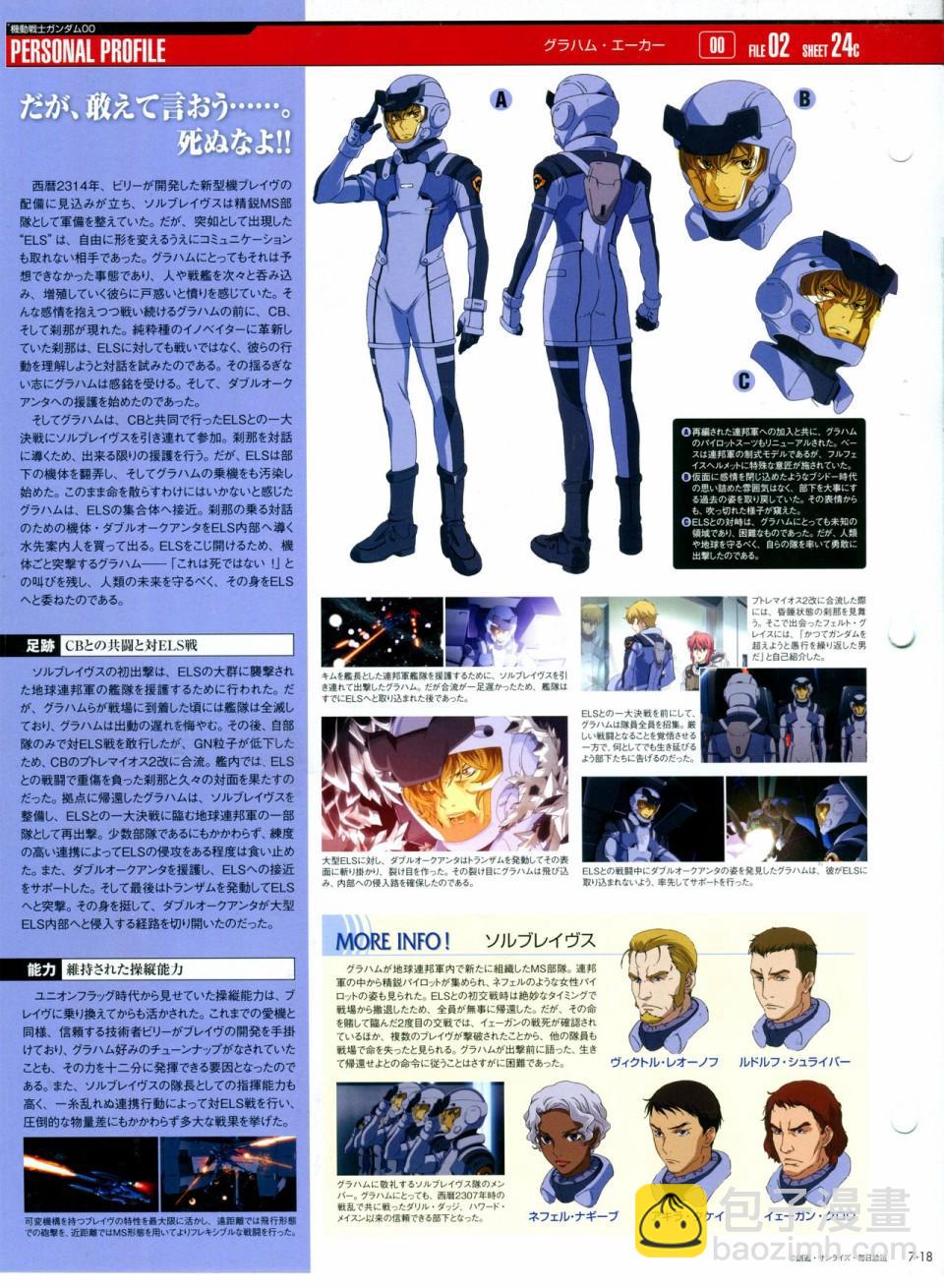 第7话 The Official Gundam Perfect File 包子漫画