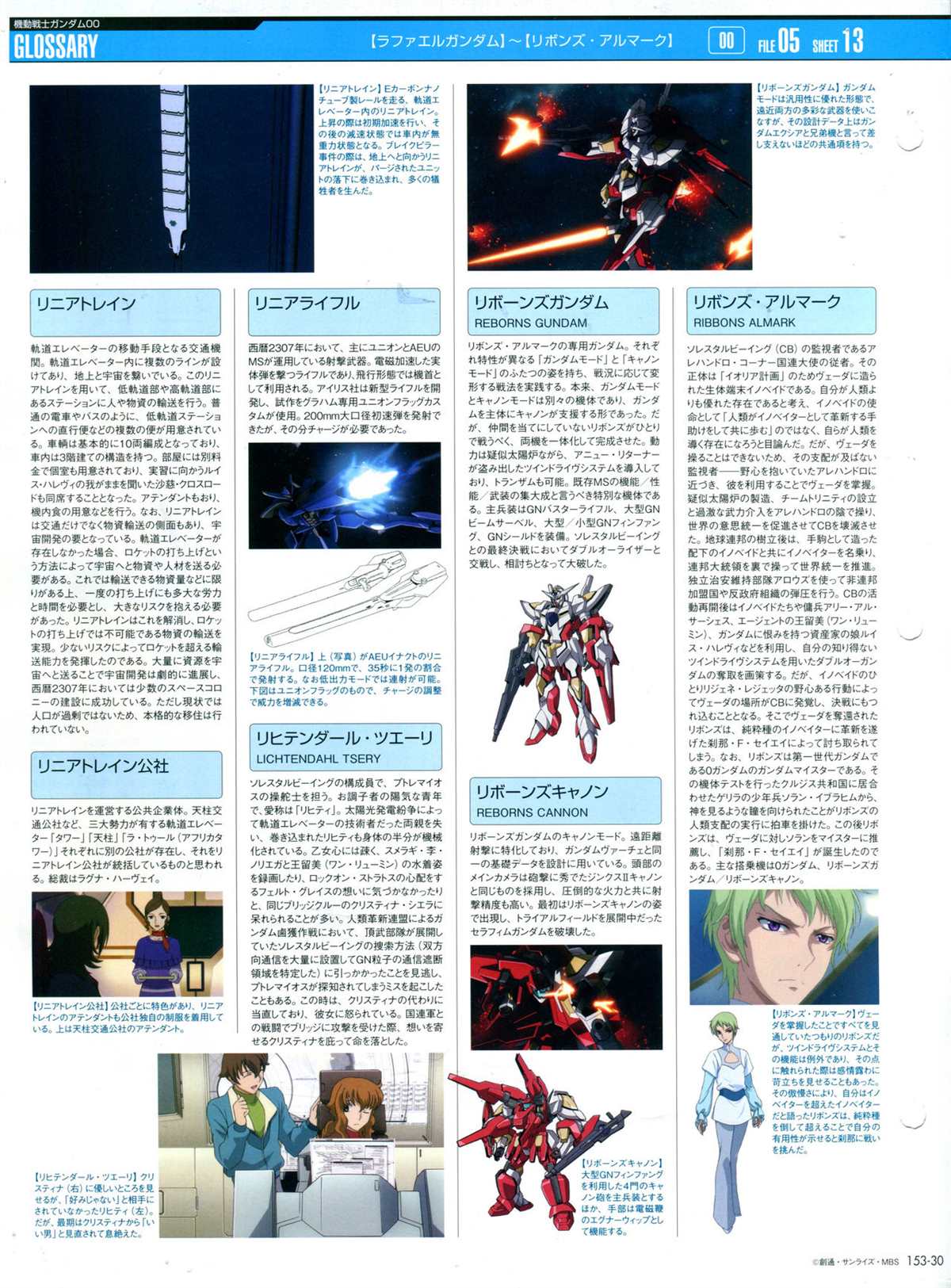 第153話 The Official Gundam Perfect File 包子漫畫