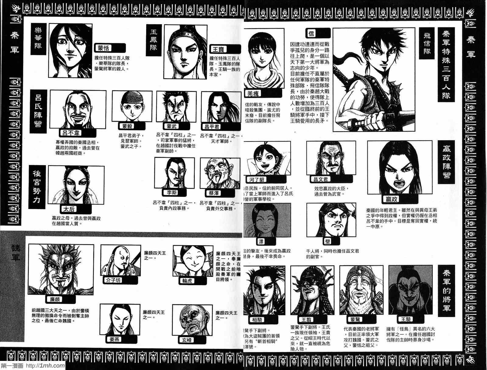 王者天下 - 第20卷(1/3) - 3