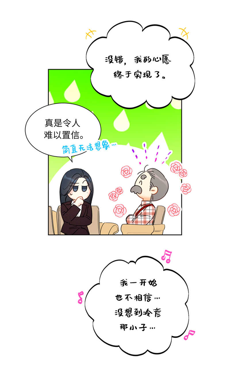 我和總裁相了個親 - 第132話 冷彥的前女友？ - 2