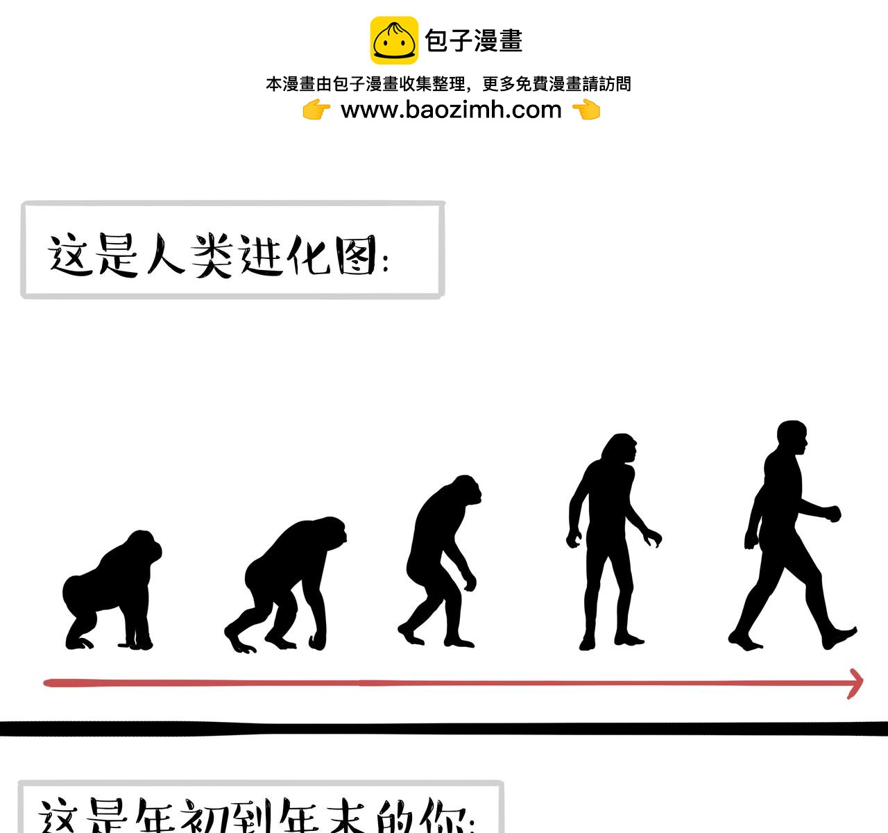 吾皇巴扎黑 - 第361話 曾經…… - 1