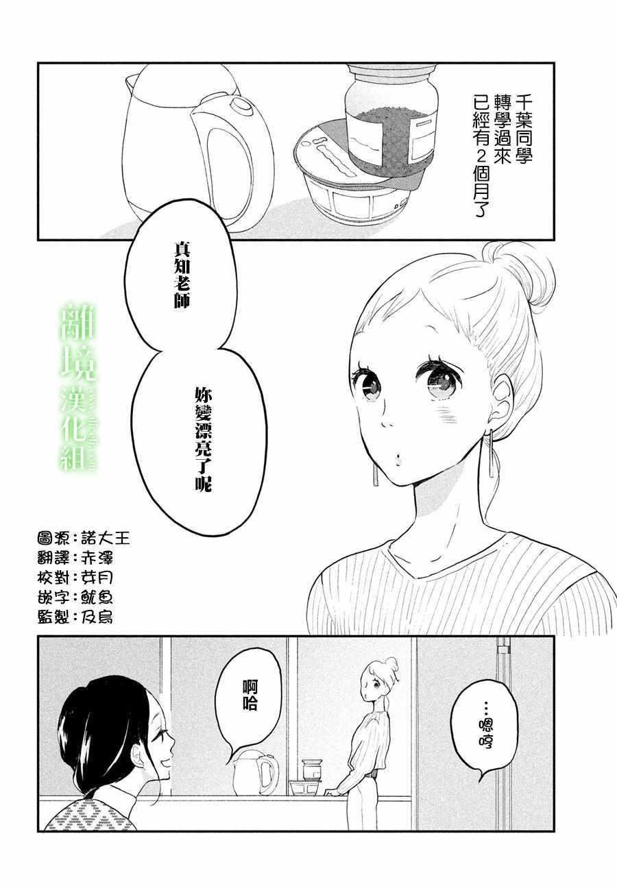 小鎮的千葉君 - 第3話 - 2