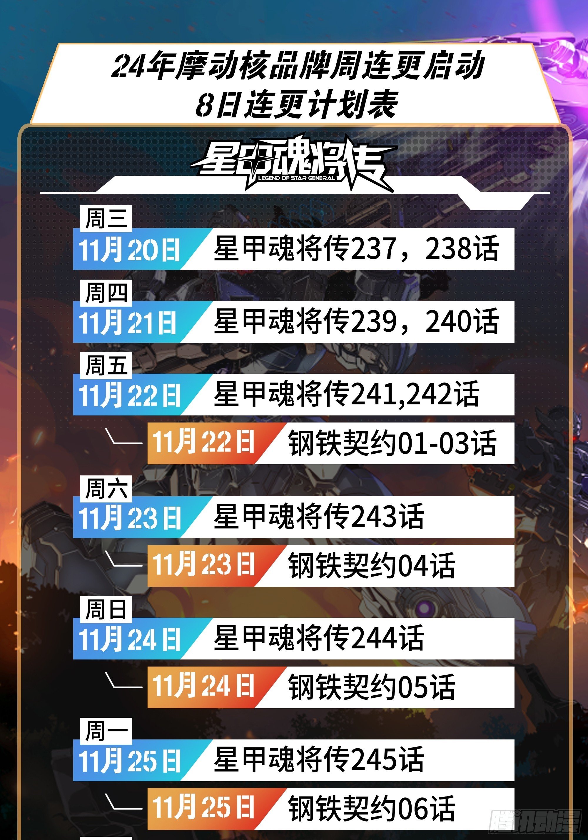 星甲魂將傳 - 246 聞仲VS張角(1/2) - 1