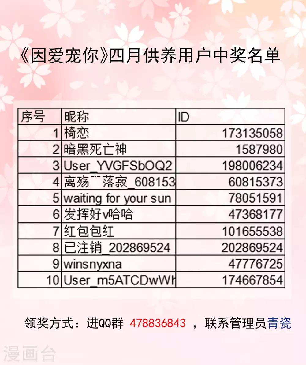 因愛寵你 - 《因愛寵你》四月供養 - 1