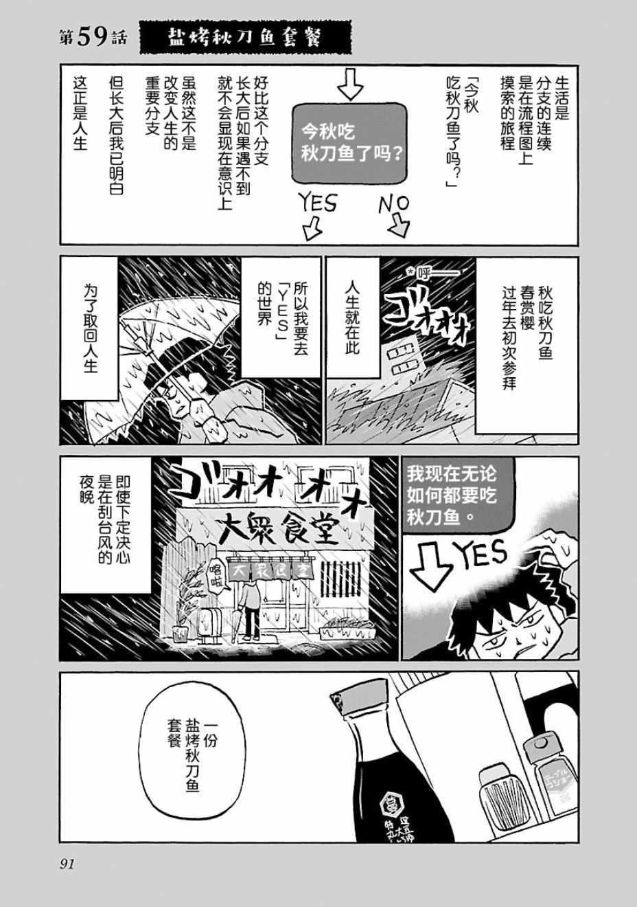 鬱悶飯 - 第59話 - 1