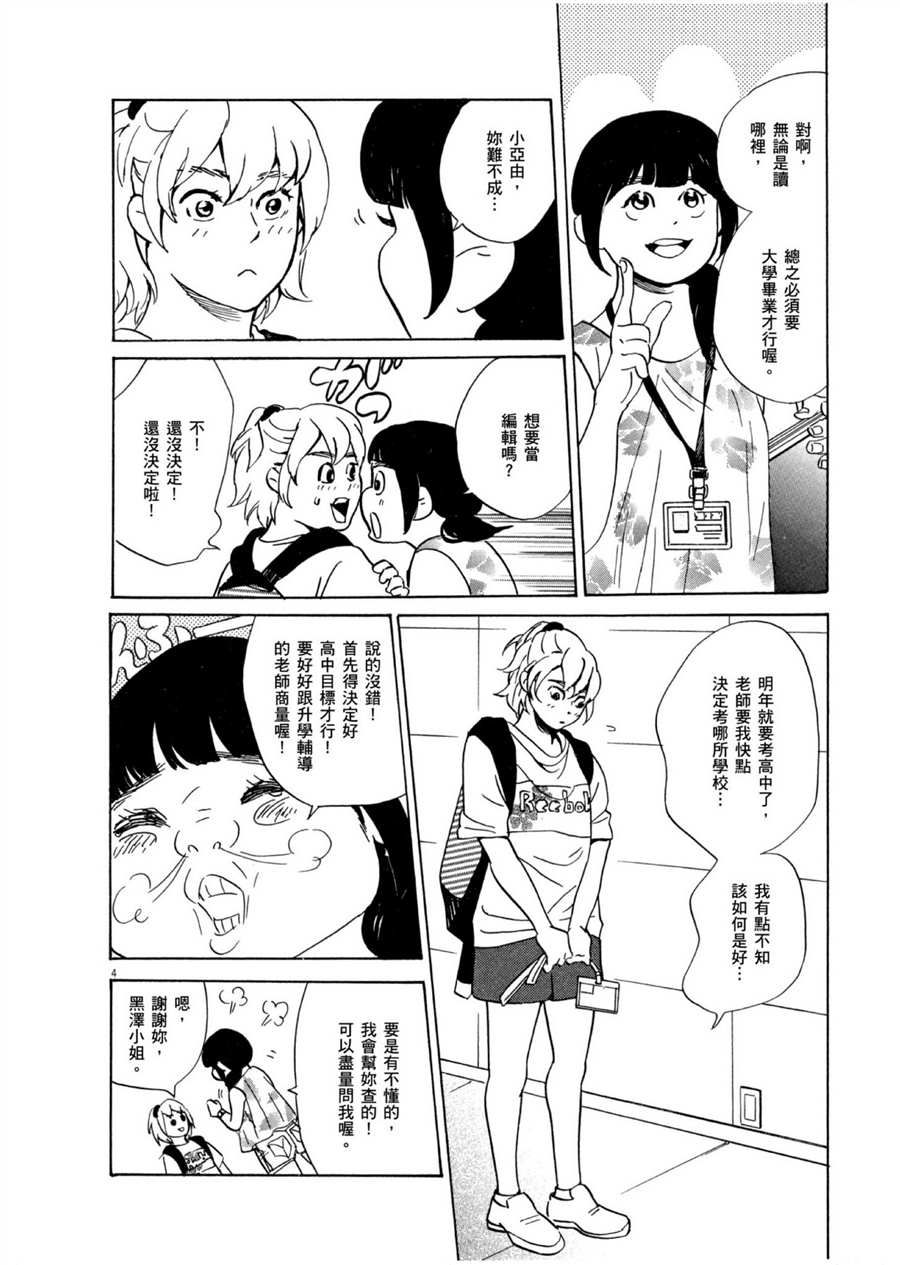 第51话通往梦想的道路 重版出来 包子漫画