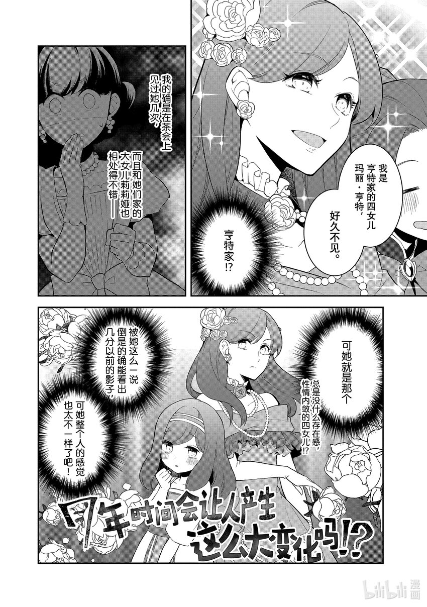 轉生成爲了只有乙女遊戲破滅Flag的邪惡大小姐 - 049 情敵登場④ - 2